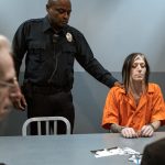 Оформление процедуры списания долгов с минимальными затратами